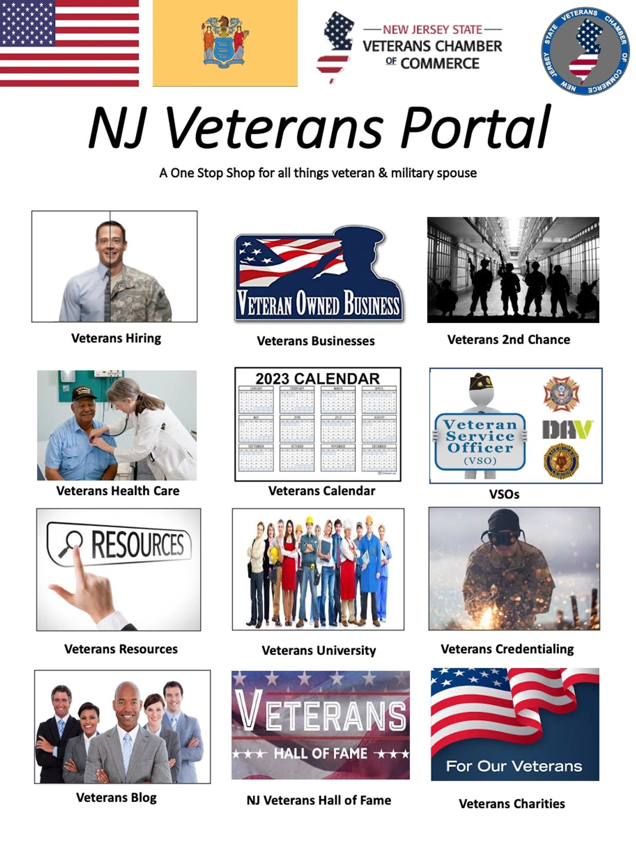 Veterans Portal
